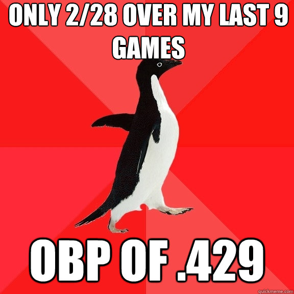 Only 2/28 over my last 9 games OBP of .429  Socially Awesome Penguin