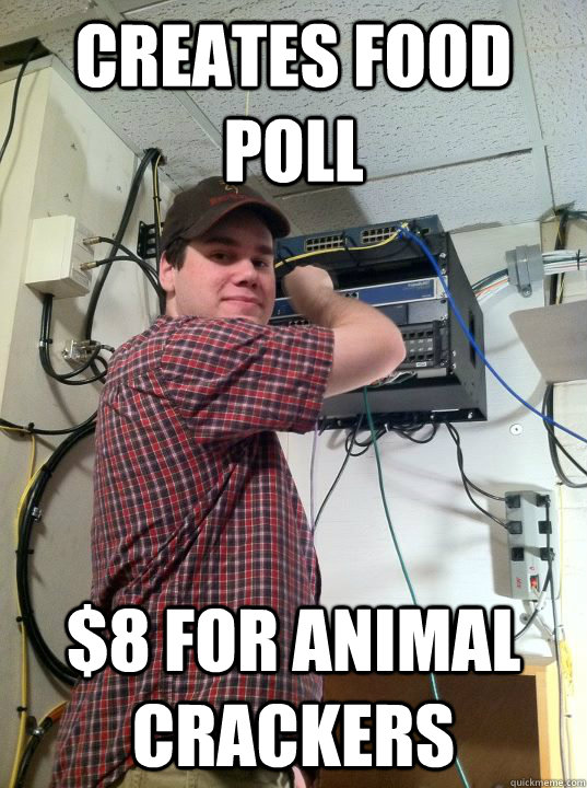 CREATES FOOD POLL $8 FOR ANIMAL CRACKERS - CREATES FOOD POLL $8 FOR ANIMAL CRACKERS  xanadan