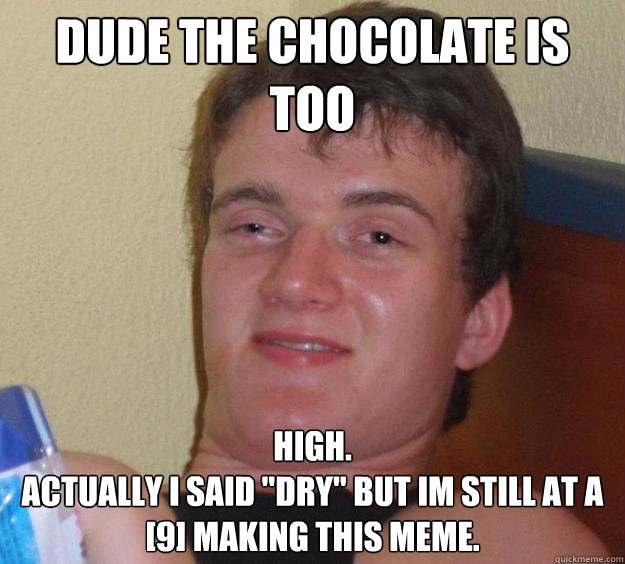 DUde the chocolate is too high. 
actually i said 