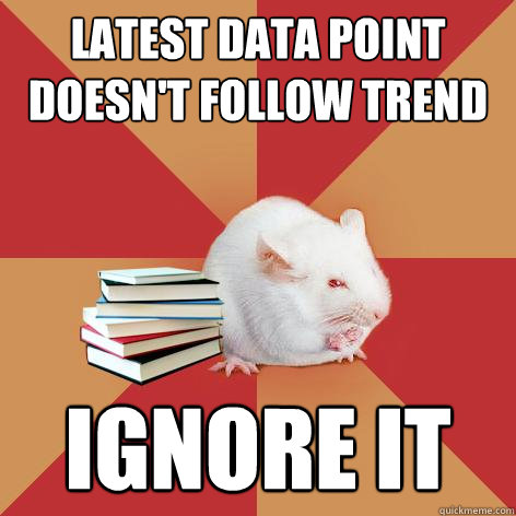 latest data point doesn't follow trend ignore it - latest data point doesn't follow trend ignore it  Science Major Mouse