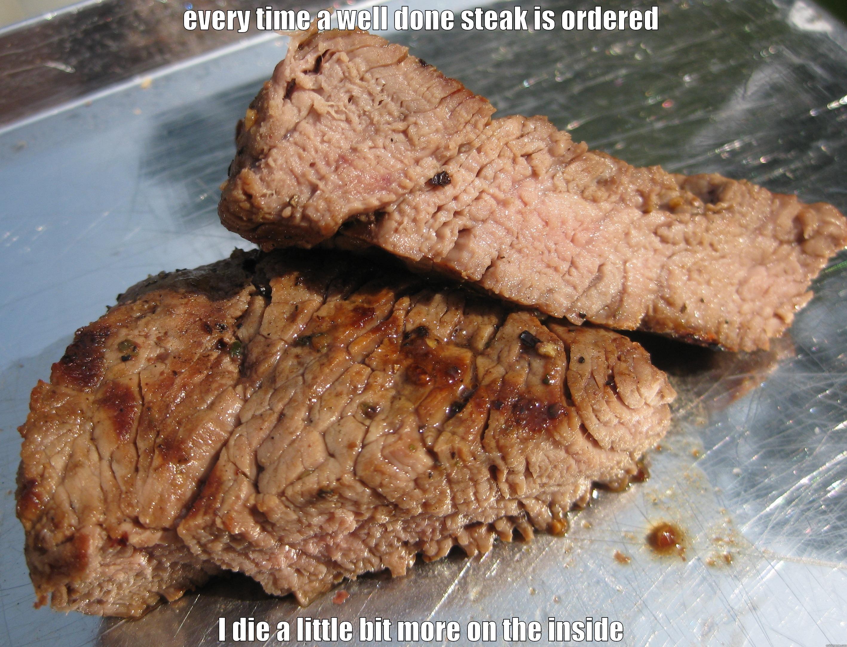 well done steak
