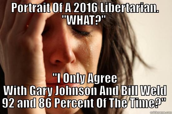 PORTRAIT OF A 2016 LIBERTARIAN. 