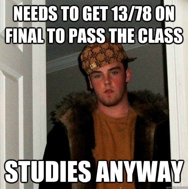 Needs to get 13/78 on final to pass the class Studies Anyway  Scumbag Steve