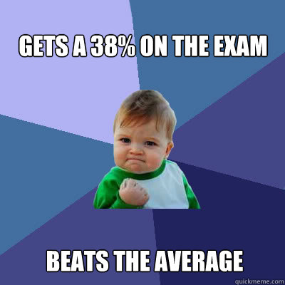 Gets a 38% on the exam Beats the average  Success Baby