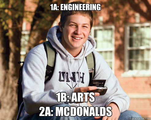 1A: ENGINEERING 1B: ARTS
2A: McDonalds  College Freshman