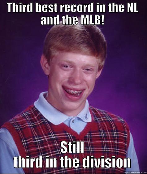 THIRD BEST RECORD IN THE NL AND THE MLB! STILL THIRD IN THE DIVISION Bad Luck Brian