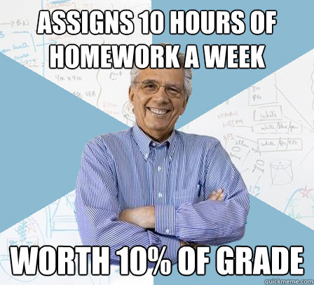 Assigns 10 hours of homework a week worth 10% of grade  Engineering Professor