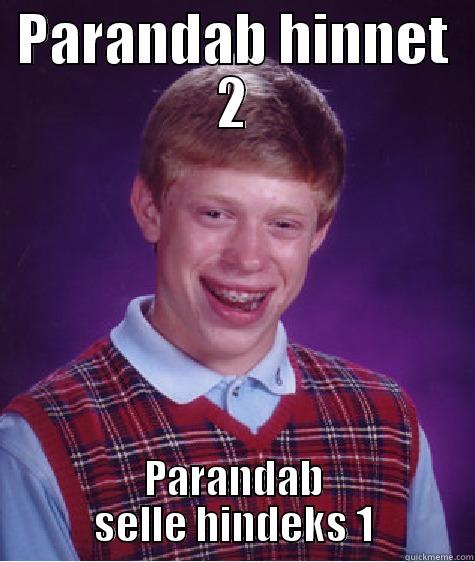 PARANDAB HINNET 2 PARANDAB SELLE HINDEKS 1 Bad Luck Brian