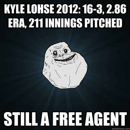 Kyle Lohse 2012: 16-3, 2.86 ERA, 211 Innings pitched still a free agent  Forever Alone