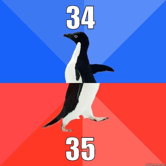 34 35 Socially Awkward Awesome Penguin