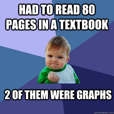 Had to read 80 pages in a textbook 2 of them were graphs - Had to read 80 pages in a textbook 2 of them were graphs  Success Kid