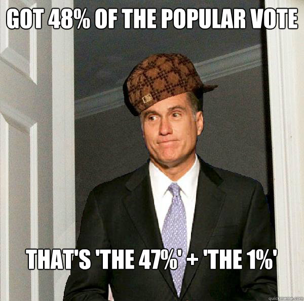 GOT 48% OF THE POPULAR VOTE THAT'S 'THE 47%' + 'THE 1%'  Scumbag Mitt Romney