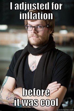 I ADJUSTED FOR INFLATION BEFORE IT WAS COOL Hipster Barista