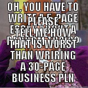 DECA Meme - OH, YOU HAVE TO WRITE A 5-PAGE ESSAY ABOUT A RANDOM TOPIC? PLEASE TELL ME HOW THAT IS WORST THAN WRIRING A 30-PAGE BUSINESS PLN Condescending Wonka