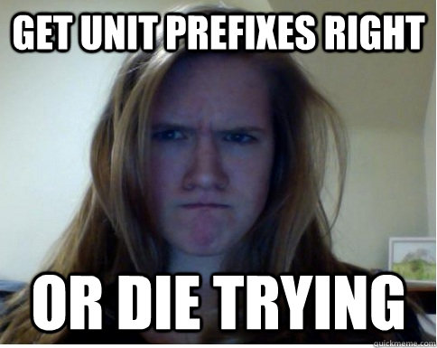 Get unit prefixes right Or die trying - Get unit prefixes right Or die trying  Livid Laura