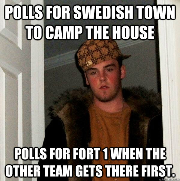 Polls for Swedish Town To camp the house Polls for Fort 1 when the other team gets there first.  Scumbag Steve