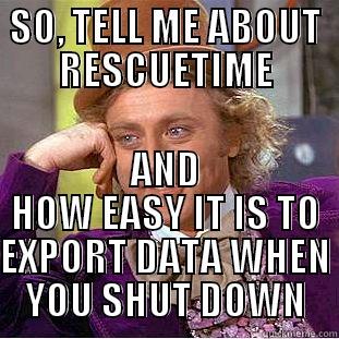 RescueTime, Come On Grab Your Friends - SO, TELL ME ABOUT RESCUETIME AND HOW EASY IT IS TO EXPORT DATA WHEN YOU SHUT DOWN Condescending Wonka