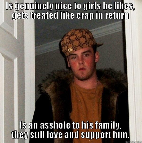 IS GENUINELY NICE TO GIRLS HE LIKES, GETS TREATED LIKE CRAP IN RETURN IS AN ASSHOLE TO HIS FAMILY, THEY STILL LOVE AND SUPPORT HIM. Scumbag Steve