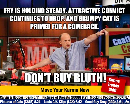 Fry is holding steady. Attractive Convict continues to drop. And Grumpy Cat is primed for a comeback. Don't buy Bluth! - Fry is holding steady. Attractive Convict continues to drop. And Grumpy Cat is primed for a comeback. Don't buy Bluth!  Mad Karma with Jim Cramer