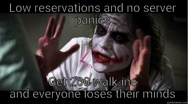 LOW RESERVATIONS AND NO SERVER PANICS GET 200 WALK-INS AND EVERYONE LOSES THEIR MINDS Joker Mind Loss