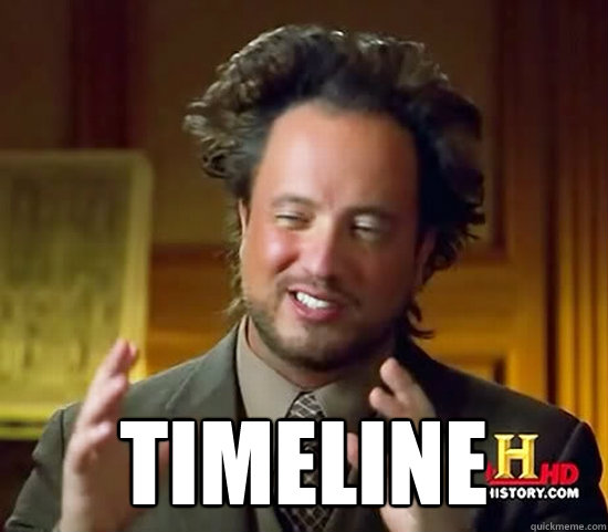  Timeline  Ancient Aliens