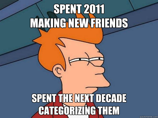 Spent 2011 
making new friends Spent the next decade categorizing them
  Futurama Fry