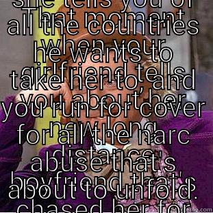 THAT MOMENT WHEN YOUR GIRLFRIEND TELLS YOU ABOUT HER NEW LONG DISTANCE BOYFRIEND THAT'S CHASED HER FOR YEARS  AND WHEN SHE TELLS YOU OF ALL THE COUNTRIES HE WANTS TO TAKE HER TO, AND YOU RUN FOR COVER FOR ALL THE NARC ABUSE THAT'S ABOUT TO UNFOLD. Condescending Wonka