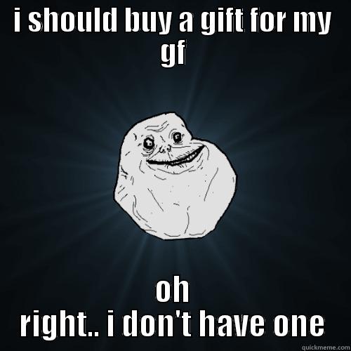 dkfj dfihdf jsdhdfqhsdf dkjfhqds - I SHOULD BUY A GIFT FOR MY GF OH RIGHT.. I DON'T HAVE ONE Forever Alone