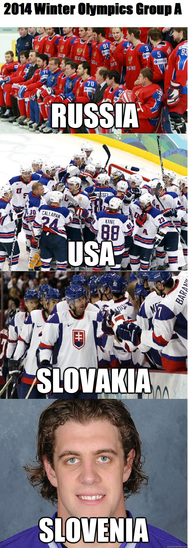 Russia USA Slovakia Slovenia - Russia USA Slovakia Slovenia  2014 hockey group a