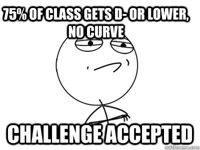 75% of class gets D- or lower, no curve Challenge Accepted  Challenge Accepted