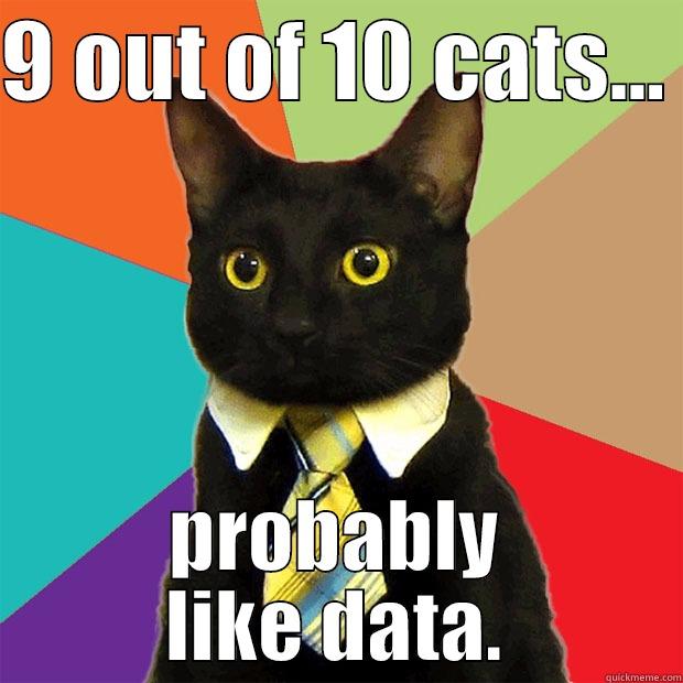 9 OUT OF 10 CATS...  PROBABLY LIKE DATA. Business Cat