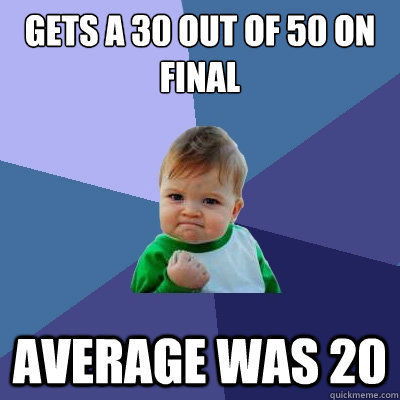 Gets a 30 out of 50 on Final average was 20 - Gets a 30 out of 50 on Final average was 20  Success Kid