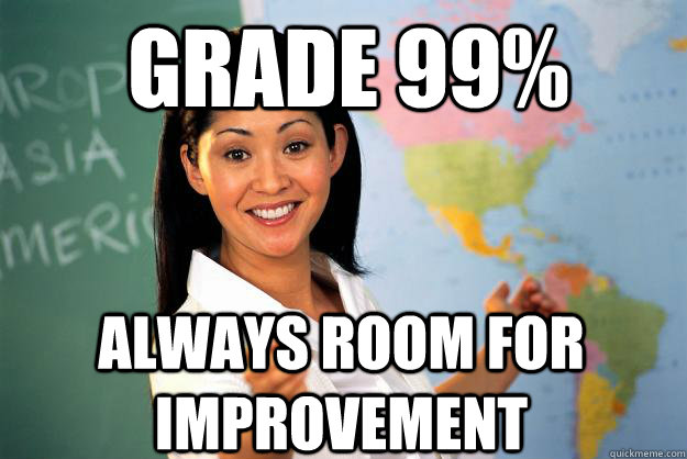 Grade 99% Always Room for Improvement  Unhelpful High School Teacher