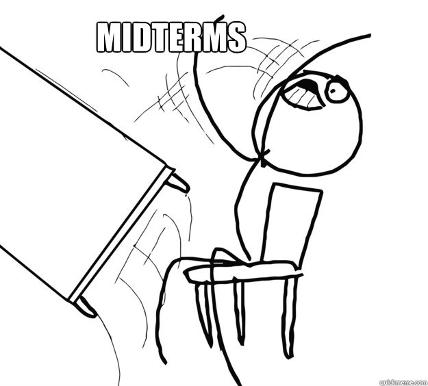 MidtERMS - MidtERMS  Midterms