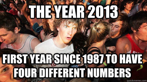 the Year 2013 first year since 1987 to have four different numbers  