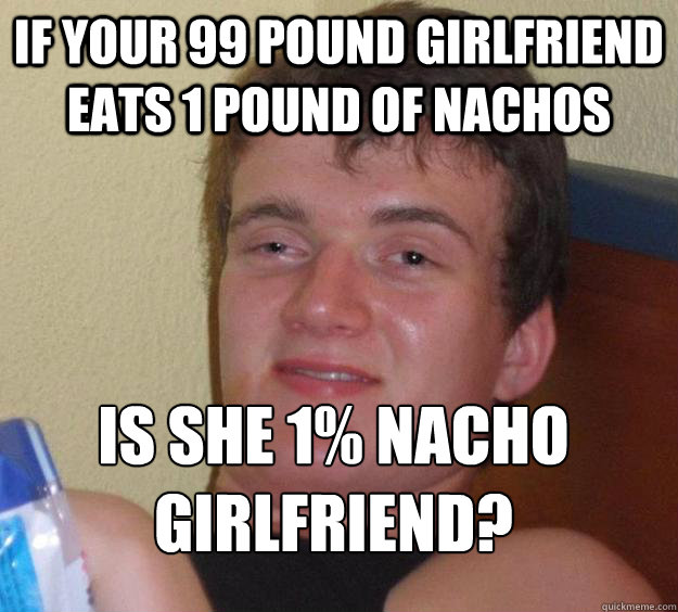 If your 99 pound girlfriend eats 1 pound of nachos Is she 1% nacho girlfriend?
  10 Guy