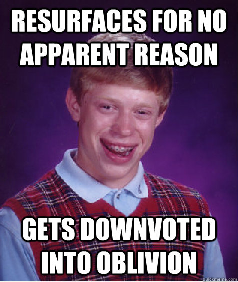 resurfaces for no apparent reason Gets downvoted into oblivion  Bad Luck Brian