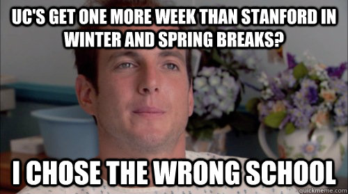 UC's get one more week than Stanford in Winter and Spring breaks? I chose the wrong school  Ive Made a Huge Mistake