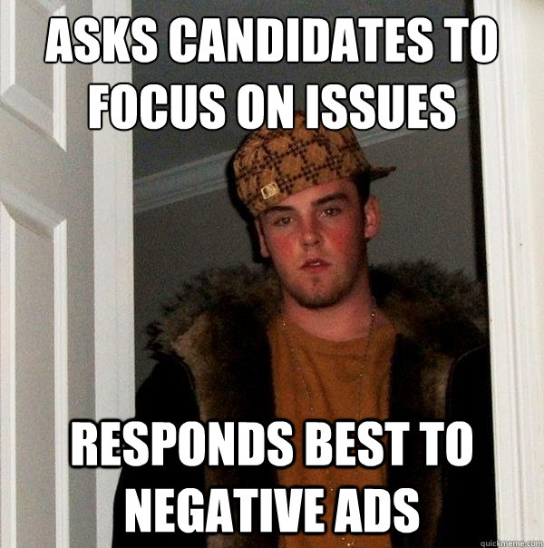 Asks candidates to focus on issues Responds best to negative ads - Asks candidates to focus on issues Responds best to negative ads  Scumbag Steve