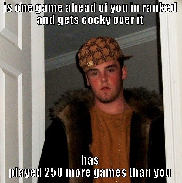 IS ONE GAME AHEAD OF YOU IN RANKED AND GETS COCKY OVER IT HAS PLAYED 250 MORE GAMES THAN YOU Scumbag Steve