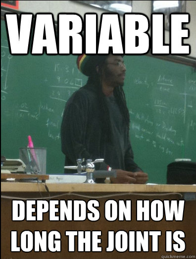 Variable depends on how long the joint is  Rasta Science Teacher