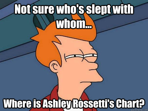 Not sure who's slept with whom... Where is Ashley Rossetti's Chart?  Futurama Fry