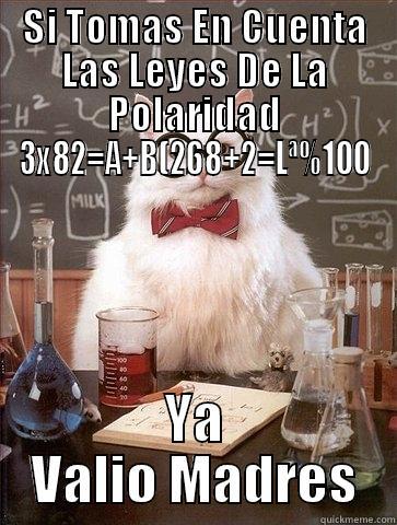 Si nahklfjaf fokiu - SI TOMAS EN CUENTA LAS LEYES DE LA POLARIDAD  3X82=A+B(268+2=Lª%100YA VALIO MADRES Chemistry Cat