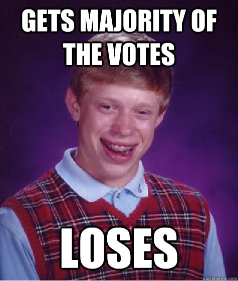 Gets majority of the votes loses  Bad Luck Brian