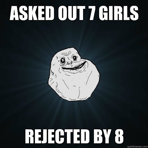 Asked out 7 girls Rejected by 8  Forever Alone