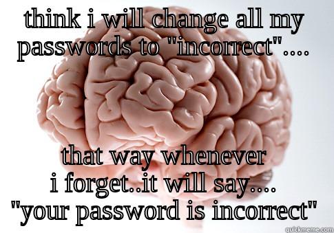 THINK I WILL CHANGE ALL MY PASSWORDS TO 