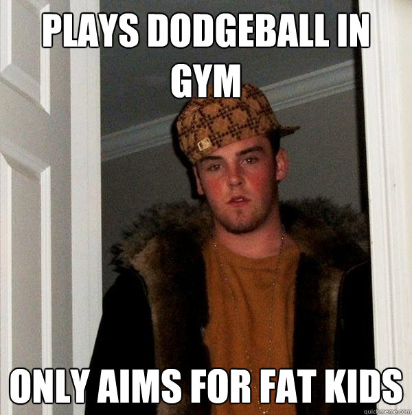 Plays dodgeball in gym only aims for fat kids - Plays dodgeball in gym only aims for fat kids  Scumbag Steve