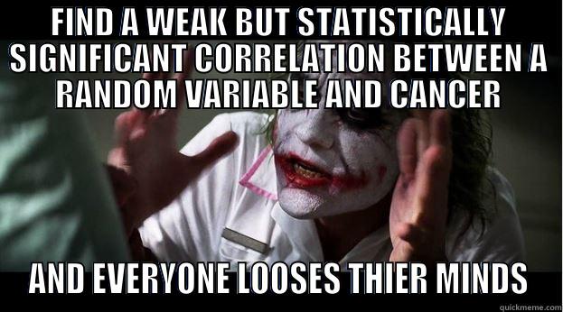 FIND A WEAK BUT STATISTICALLY SIGNIFICANT CORRELATION BETWEEN A RANDOM VARIABLE AND CANCER AND EVERYONE LOOSES THIER MINDS Joker Mind Loss