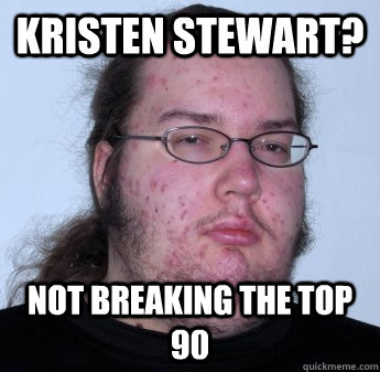 Kristen Stewart? Not breaking the top 90  neckbeard