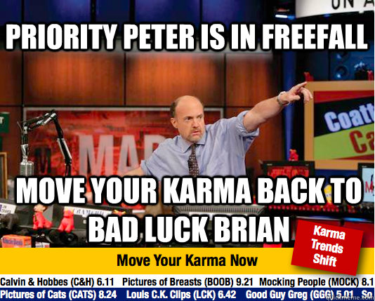 Priority peter is in freefall move your karma back to bad luck brian  Mad Karma with Jim Cramer